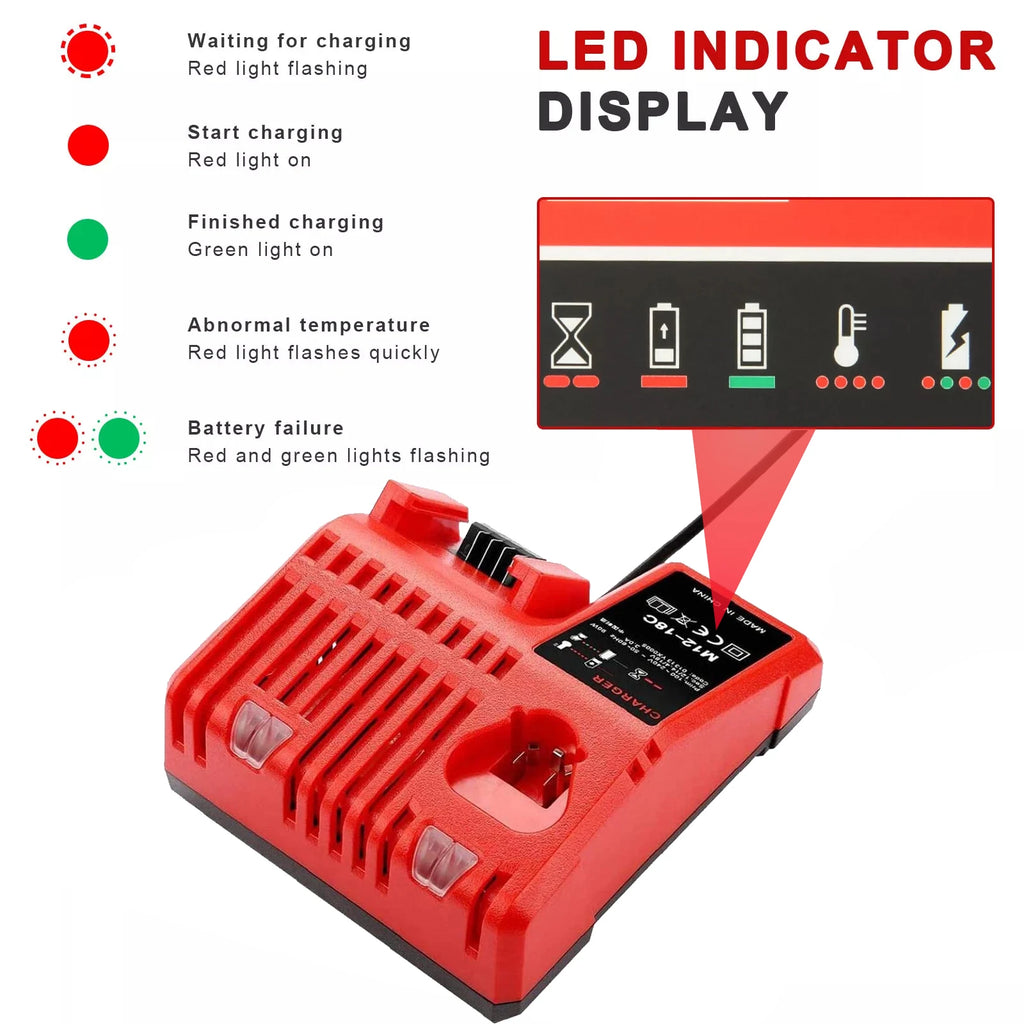 Replace 3A 12V 14V 18V Rapid Fast Li-Ion Charger Fit For Milwaukee M12-18C Dual Port Multi-Voltage Lithium-Ion Battery M12 M18