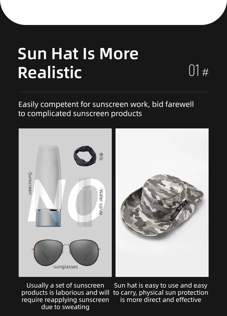 ROCKBROS Sun Hats Bucket Hats Summer Spring Breathable Adjustable Outdoor Anti-sun Sports Travel Beach Fishing Caps Adjult