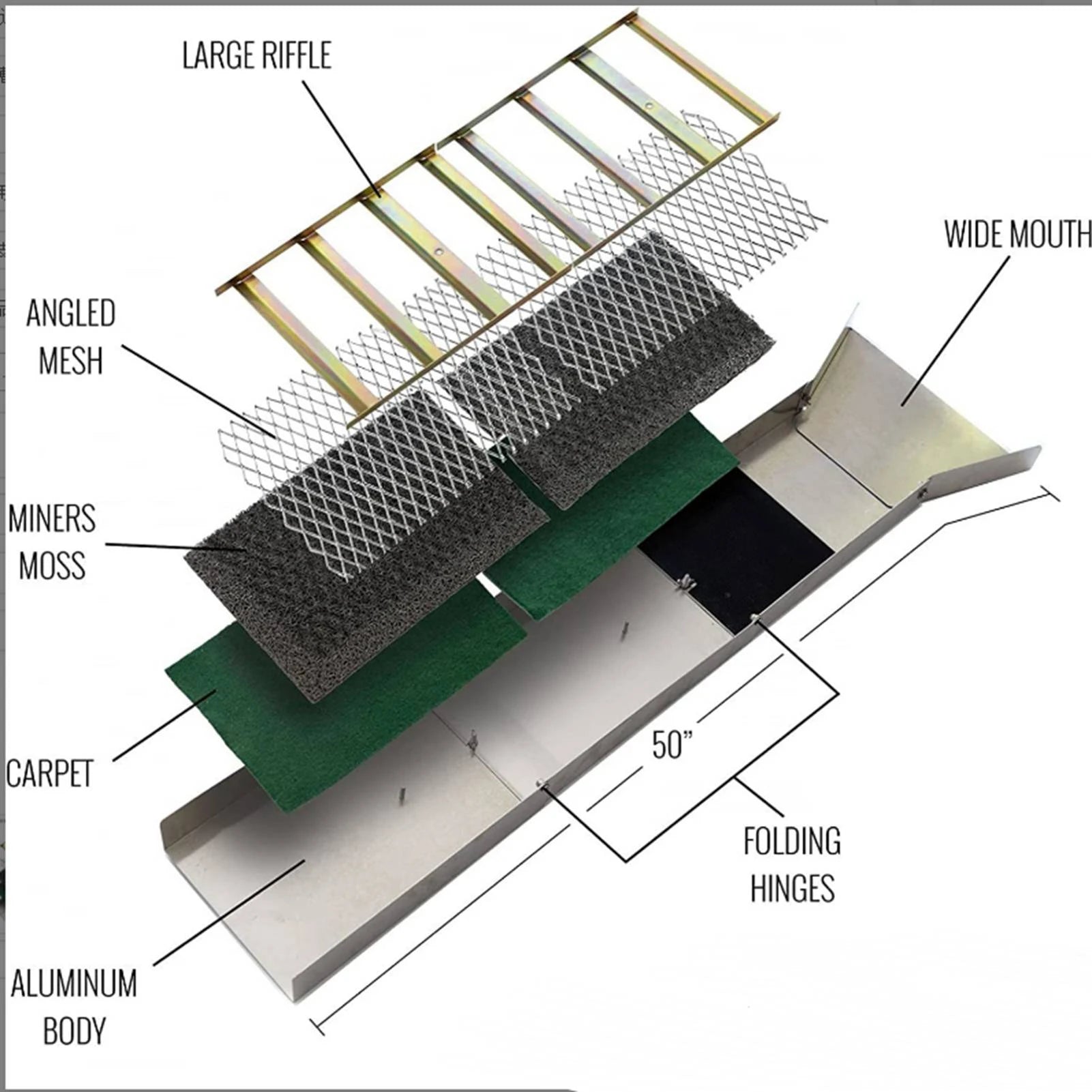 Gold Sluice Box Folding Gold Sluice Box Aluminum Alloy Portable Gold Mining Chute Panning Prospecting Recovery Tool
