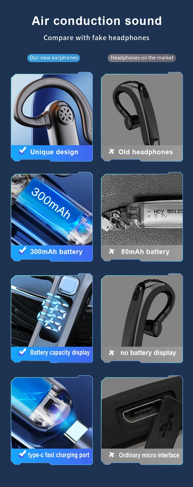 M26 Bone Conduction Wireless Headset Bluetooth 5.2 High Power Digital Display Voice Control To Answer Earless Business Headset