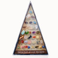 Gemstones Natural Crystal Rock Collection 36 Ore Mineral Rock Polishing Natural Specimens Triangular Set Collection Funny