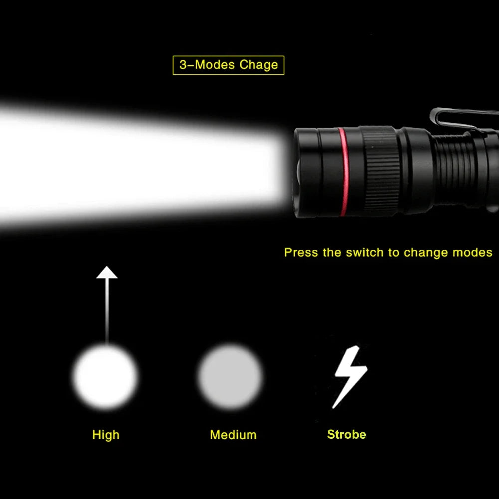 Mini LED Flashlight Q5 Portable Torch Flashlights 3 Modes Waterproof AA Battery Powered For Camping Hiking Emergency Lighting