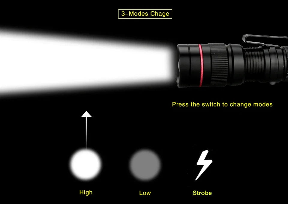 Mini LED Flashlight Q5 Portable Torch Flashlights 3 Modes Waterproof AA Battery Powered For Camping Hiking Emergency Lighting