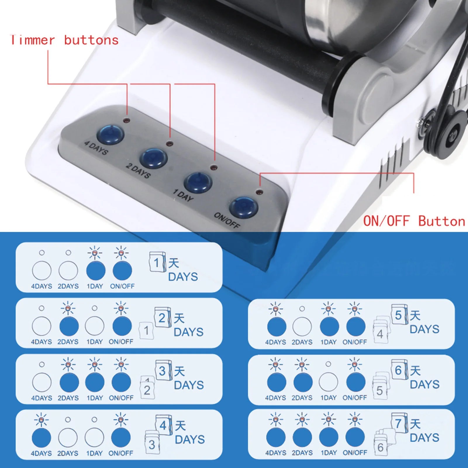 HS-403 Rock Tumbler Kit DIY Electric Rock Tumbler Toy with Rough Gemstones Polishing Grits for Adult Kids Polishing Machine