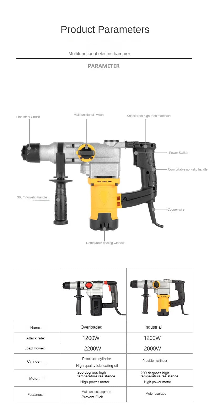 RockHollow Supply Co. Industrial Grade Professional All Copper Electric Hammer Multifunctional Impact Drill Household Specialized Concrete Tool